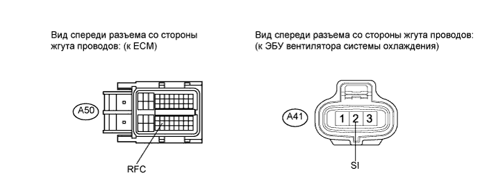 COROLLA, AURIS. ZZE150 ZRE151,152 NDE150.Система Охлаждения 1Zr-Fe.Система Охлаждения.Вентилятор Системы Охлаждения  Цепь Вентилятора Системы Охлаждения