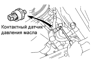COROLLA, AURIS. ZZE150 ZRE151,152 NDE150.Механическая Часть Двигателя 4Zz-Fe.Двигатель.Двигатель В Сборе  Снятие