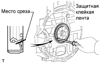 COROLLA, AURIS. ZZE150 ZRE151,152 NDE150.Механическая Часть Двигателя 2Zr-Fe.Двигатель.Задний Сальник Коленчатого Вала  Снятие