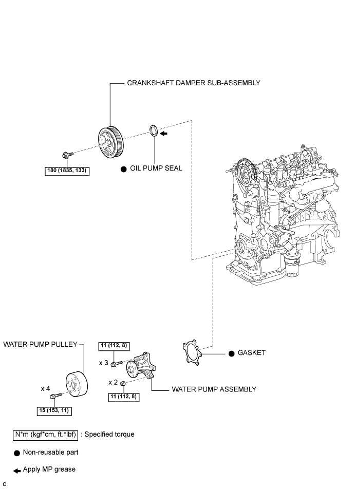 COROLLA, AURIS. ZZE150 ZRE151,152 NDE150.Механическая Часть Двигателя 1Nd-Tv.Двигатель.Блок Двигателя  Узлы И Детали