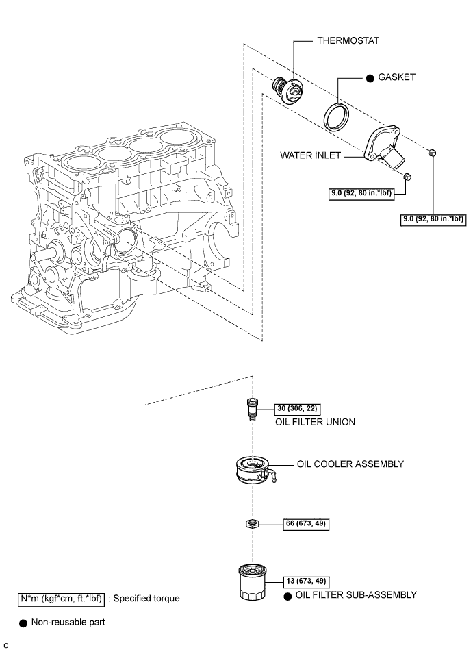 COROLLA, AURIS. ZZE150 ZRE151,152 NDE150.Механическая Часть Двигателя 1Nd-Tv.Двигатель.Блок Двигателя  Узлы И Детали