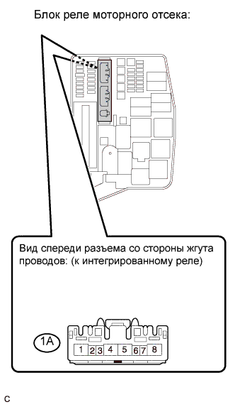 COROLLA, AURIS. ZZE150 ZRE151,152 NDE150.Система Управления Двигателем 2Zr-Fe.Система Sfi.Система Sfi  Цепь Питания Ecm