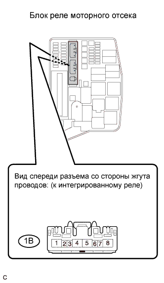 COROLLA, AURIS. ZZE150 ZRE151,152 NDE150.Система Управления Двигателем 4Zz-Fe.Система Sfi.Система Sfi  Цепь Питания Ecm