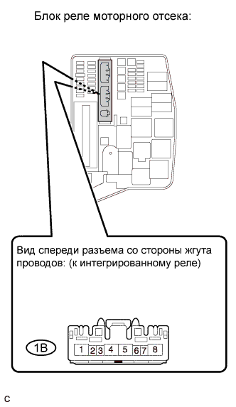COROLLA, AURIS. ZZE150 ZRE151,152 NDE150.Система Управления Двигателем 2Zr-Fe.Система Sfi.Система Sfi  Цепь Питания Ecm