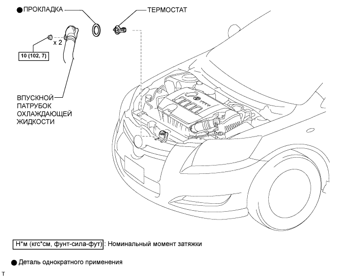 COROLLA, AURIS. ZZE150 ZRE151,152 NDE150.Система Охлаждения 1Zr-Fe.Система Охлаждения.Термостат  Узлы И Детали