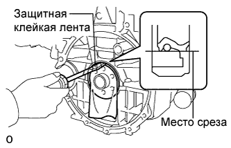 COROLLA, AURIS. ZZE150 ZRE151,152 NDE150.Механическая Часть Двигателя 2Zr-Fe.Двигатель.Блок Двигателя  Разборка