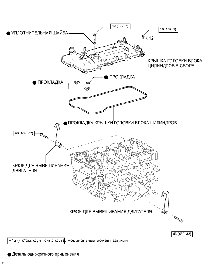 COROLLA, AURIS. ZZE150 ZRE151,152 NDE150.Механическая Часть Двигателя 2Zr-Fe.Двигатель.Прокладка Головки Блока Цилиндров Узлы И Детали