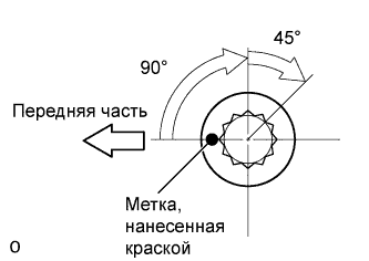 COROLLA, AURIS. ZZE150 ZRE151,152 NDE150.Механическая Часть Двигателя 1Zr-Fe.Двигатель.Прокладка Головки Блока Цилиндров  Установка