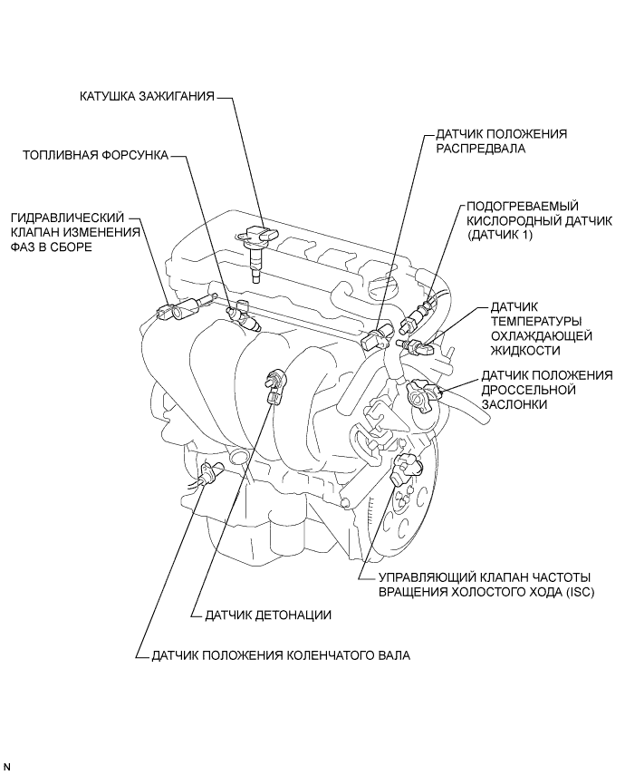 COROLLA, AURIS. ZZE150 ZRE151,152 NDE150.Система Управления Двигателем 4Zz-Fe.Система Sfi.Система Sfi  Расположение Деталей