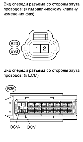 COROLLA, AURIS. ZZE150 ZRE151,152 NDE150.Система Управления Двигателем 4Zz-Fe.Система Sfi.
Dtc
  P0010  Цепь Датчика Положения Распредвала A (Ряд 1)