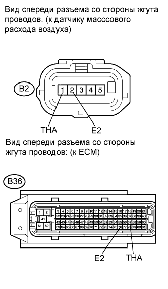COROLLA, AURIS. ZZE150 ZRE151,152 NDE150.Система Управления Двигателем 4Zz-Fe.Система Sfi.
Dtc
  P0112  Низкий Уровень Сигнала На Входе Цепи Датчика Температуры Воздуха На Впуске