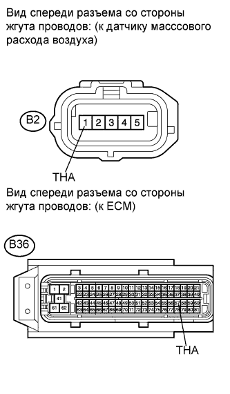 COROLLA, AURIS. ZZE150 ZRE151,152 NDE150.Система Управления Двигателем 4Zz-Fe.Система Sfi.
Dtc
  P0112  Низкий Уровень Сигнала На Входе Цепи Датчика Температуры Воздуха На Впуске