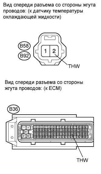 COROLLA, AURIS. ZZE150 ZRE151,152 NDE150.Система Управления Двигателем 4Zz-Fe.Система Sfi.
Dtc
  P0117  Низкий Уровень Сигнала На Входе Цепи Датчика Температуры Охлаждающей Жидкости