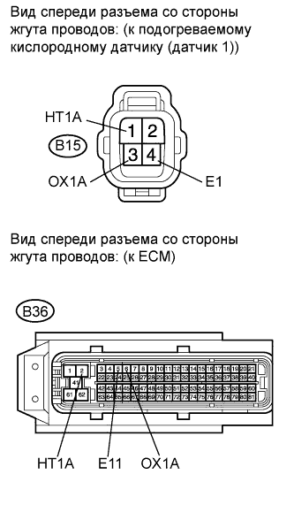COROLLA, AURIS. ZZE150 ZRE151,152 NDE150.Система Управления Двигателем 4Zz-Fe.Система Sfi.
Dtc
  P0130  Неисправность В Цепи Кислородного Датчика (Датчик 1 Ряда 1)
