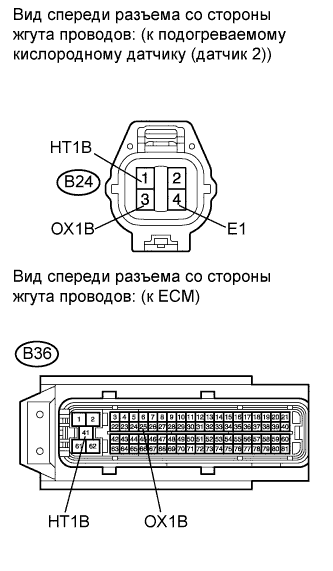 COROLLA, AURIS. ZZE150 ZRE151,152 NDE150.Система Управления Двигателем 4Zz-Fe.Система Sfi.
Dtc
  P0138  Высокое Напряжение В Цепи Кислородного Датчика (Ряд 1, Датчик 2)