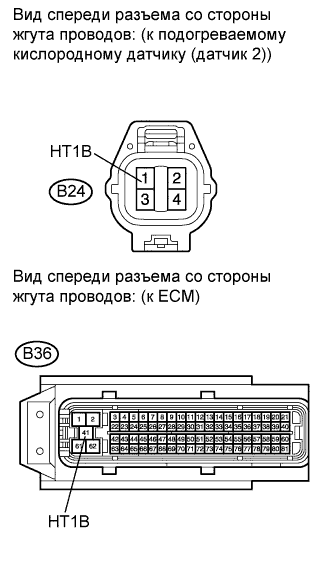 COROLLA, AURIS. ZZE150 ZRE151,152 NDE150.Система Управления Двигателем 4Zz-Fe.Система Sfi.
Dtc
  P0141  Неисправность Схемы Нагревателя Кислородного Датчика (Ряд 1, Датчик 2)