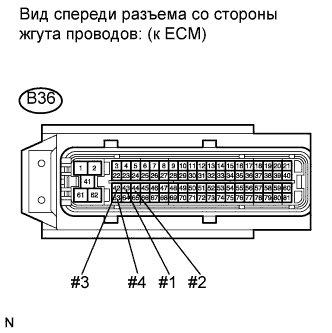 COROLLA, AURIS. ZZE150 ZRE151,152 NDE150.Система Управления Двигателем 4Zz-Fe.Система Sfi.
Dtc
  P0261  Низкий Уровень Сигнала В Цепи Форсунки Цилиндра 1