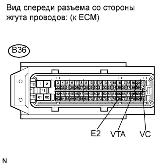 COROLLA, AURIS. ZZE150 ZRE151,152 NDE150.Система Управления Двигателем 4Zz-Fe.Система Sfi.
Dtc
  P0122  Низкий Уровень Сигнала На Входе Цепи Датчика Положения Дроссельной Заслонки