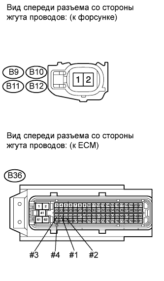 COROLLA, AURIS. ZZE150 ZRE151,152 NDE150.Система Управления Двигателем 4Zz-Fe.Система Sfi.
Dtc
  P0261  Низкий Уровень Сигнала В Цепи Форсунки Цилиндра 1