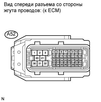 COROLLA, AURIS. ZZE150 ZRE151,152 NDE150.Система Управления Двигателем 4Zz-Fe.Система Sfi.Система Sfi  Цепь Контрольной Лампы Неисправности Mil