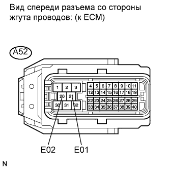 COROLLA, AURIS. ZZE150 ZRE151,152 NDE150.Система Управления Двигателем 4Zz-Fe.Система Sfi.
Dtc
  P0261  Низкий Уровень Сигнала В Цепи Форсунки Цилиндра 1