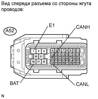 COROLLA, AURIS. ZZE150 ZRE151,152 NDE150.Передача Данных Can.Система Передачи Данных Can.Система Передачи Данных Can  Контакты Эбу