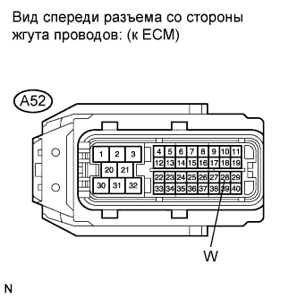 COROLLA, AURIS. ZZE150 ZRE151,152 NDE150.Система Управления Двигателем 4Zz-Fe.Система Sfi.Система Sfi  Цепь Контрольной Лампы Неисправности Mil