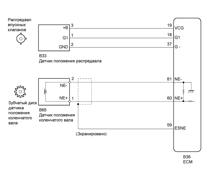 COROLLA, AURIS. ZZE150 ZRE151,152 NDE150.Система Управления Двигателем 4Zz-Fe.Система Sfi.
Dtc
  P0335  Цепь Датчика Положения Коленчатого Вала A