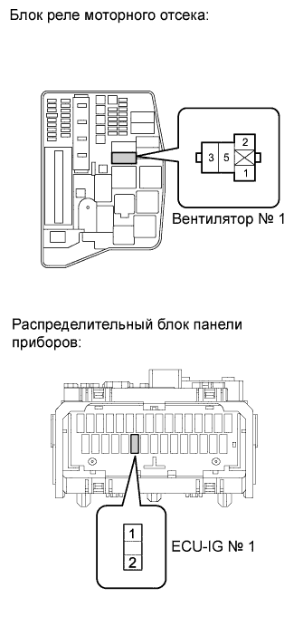 COROLLA, AURIS. ZZE150 ZRE151,152 NDE150.Система Охлаждения 1Zr-Fe.Система Охлаждения.Вентилятор Системы Охлаждения  Цепь Вентилятора Системы Охлаждения