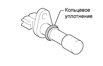 COROLLA, AURIS. ZZE150 ZRE151,152 NDE150.Механическая Часть Двигателя 1Zr-Fe.Двигатель.Блок Двигателя  Повторная Сборка