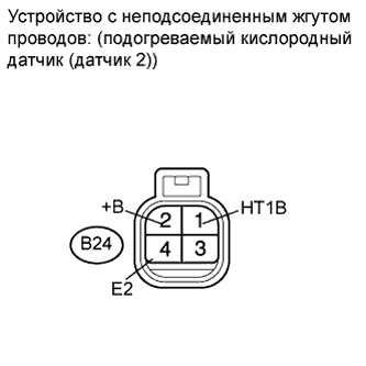 COROLLA, AURIS. ZZE150 ZRE151,152 NDE150.Система Управления Двигателем 2Zr-Fe.Система Sfi.
Dtc
  P0136  Oxygen Sensor Circuit Malfunction (Bank 1 Sensor 2)