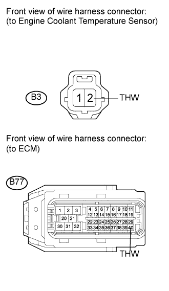 COROLLA, AURIS. ZZE150 ZRE151,152 NDE150.Система Управления Двигателем 1Nd-Tv.Система Ecd.
Dtc
  P0115  Engine Coolant Temperature Circuit Malfunction