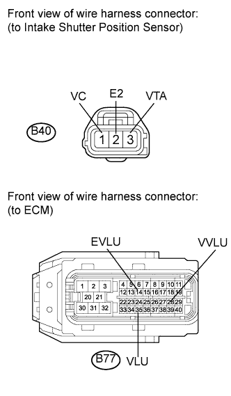 COROLLA, AURIS. ZZE150 ZRE151,152 NDE150.Система Управления Двигателем 1Nd-Tv.Система Ecd.
Dtc
  P0642  Sensor Reference Voltage A Circuit Low