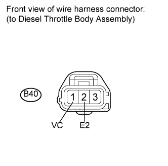 COROLLA, AURIS. ZZE150 ZRE151,152 NDE150.Система Управления Двигателем 1Nd-Tv.Система Ecd.
Dtc
  P0122  Throttle / Pedal Position Sensor / Switch A Circuit Low Input