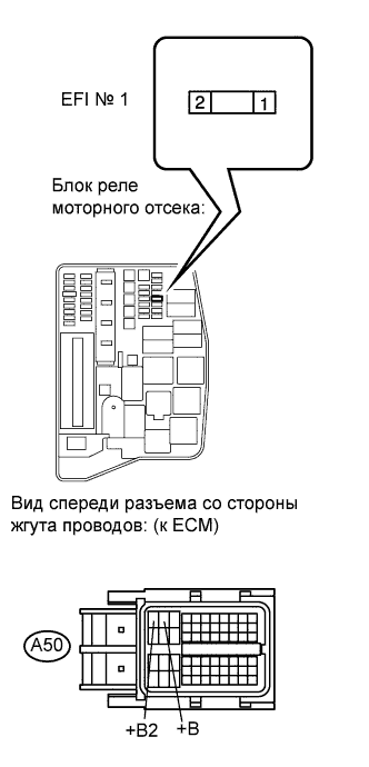 COROLLA, AURIS. ZZE150 ZRE151,152 NDE150.Система Управления Двигателем 2Zr-Fe.Система Sfi.Система Sfi  Цепь Питания Ecm