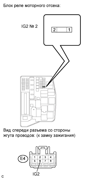 COROLLA, AURIS. ZZE150 ZRE151,152 NDE150.Система Управления Двигателем 2Zr-Fe.Система Sfi.Система Sfi  Цепь Питания Ecm