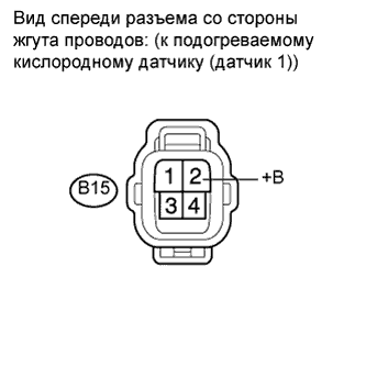 COROLLA, AURIS. ZZE150 ZRE151,152 NDE150.Система Управления Двигателем 4Zz-Fe.Система Sfi.
Dtc
  P0135  Неисправность Цепи Подогревателя Кислородного Датчика (A/F) (Ряд 1, Датчик 1)
