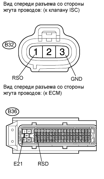 COROLLA, AURIS. ZZE150 ZRE151,152 NDE150.Система Управления Двигателем 4Zz-Fe.Система Sfi.
Dtc
  P0505  Неисправность Системы Регулирования Холостых Оборотов