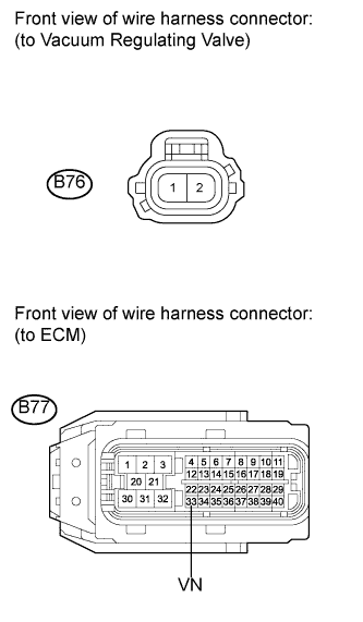 COROLLA, AURIS. ZZE150 ZRE151,152 NDE150.Система Управления Двигателем 1Nd-Tv.Система Ecd.
Dtc
  P0234  Turbocharger / Supercharger Overboost Condition