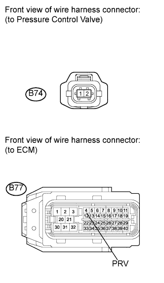 COROLLA, AURIS. ZZE150 ZRE151,152 NDE150.Система Управления Двигателем 1Nd-Tv.Система Ecd.
Dtc
  P0089  Pressure Control Valve Plausibility To Consume Current High Intensity