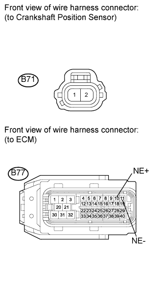 COROLLA, AURIS. ZZE150 ZRE151,152 NDE150.Система Управления Двигателем 1Nd-Tv.Система Ecd.
Dtc
  P0335  Crankshaft Position Sensor A Circuit