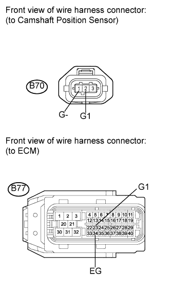 COROLLA, AURIS. ZZE150 ZRE151,152 NDE150.Система Управления Двигателем 1Nd-Tv.Система Ecd.
Dtc
  P0340  Camshaft Position Sensor A Circuit (Bank 1 Or Single Sensor)