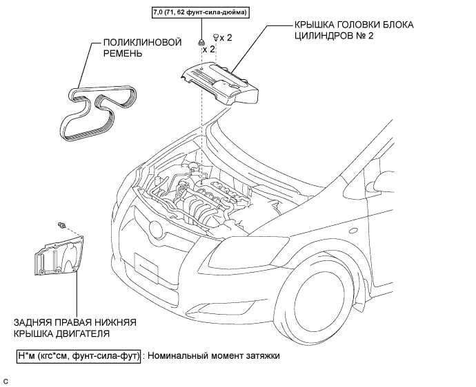 COROLLA, AURIS. ZZE150 ZRE151,152 NDE150.Кондиционирование Воздуха.Система Кондиционирования (Для Автоматического Кондиционера).Компрессор И Шкив (Для 4Zz-Fe) Узлы И Детали