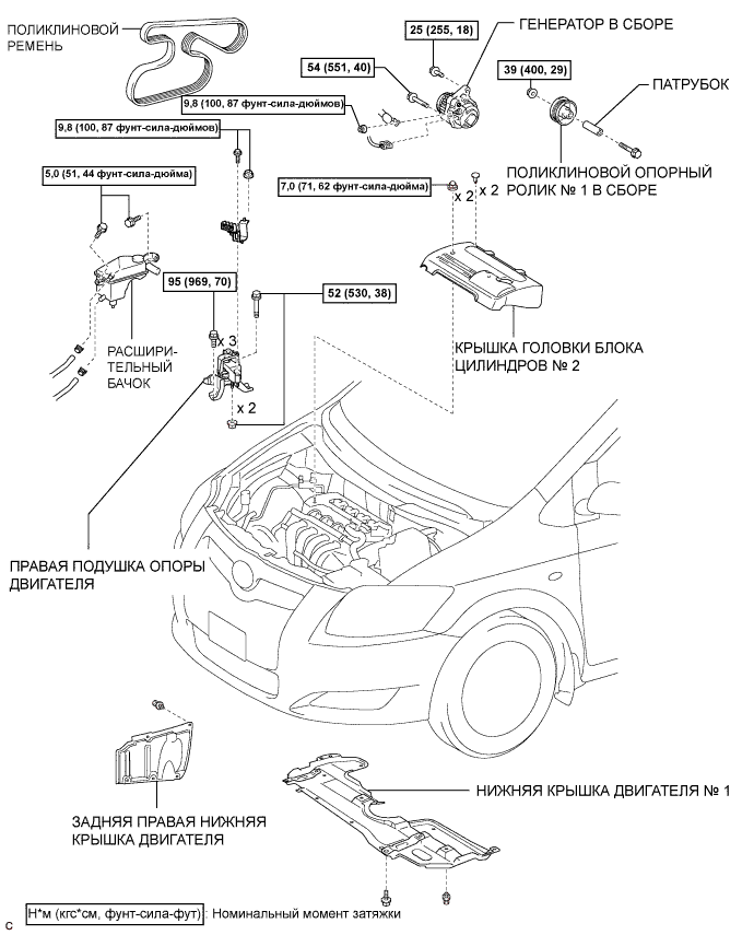 COROLLA, AURIS. ZZE150 ZRE151,152 NDE150.Механическая Часть Двигателя 4Zz-Fe.Двигатель.Прокладка Головки Блока Цилиндров Узлы И Детали