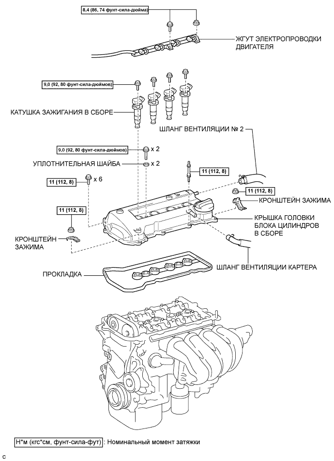 COROLLA, AURIS. ZZE150 ZRE151,152 NDE150.Механическая Часть Двигателя 4Zz-Fe.Двигатель.Прокладка Головки Блока Цилиндров Узлы И Детали