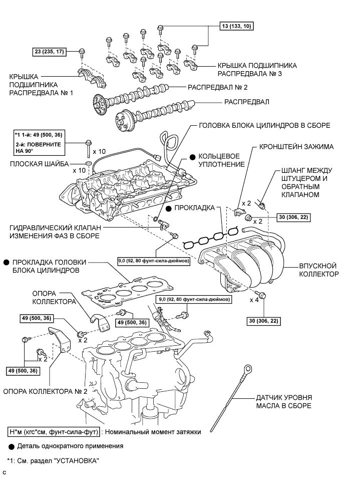 COROLLA, AURIS. ZZE150 ZRE151,152 NDE150.Механическая Часть Двигателя 4Zz-Fe.Двигатель.Прокладка Головки Блока Цилиндров Узлы И Детали
