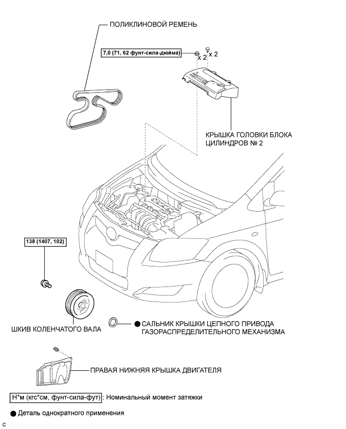 COROLLA, AURIS. ZZE150 ZRE151,152 NDE150.Механическая Часть Двигателя 4Zz-Fe.Двигатель.Передний Сальник Коленчатого Вала  Узлы И Детали