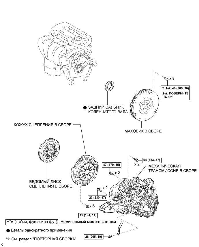 COROLLA, AURIS. ZZE150 ZRE151,152 NDE150.Механическая Часть Двигателя 4Zz-Fe.Двигатель.Задний Сальник Коленчатого Вала  Узлы И Детали