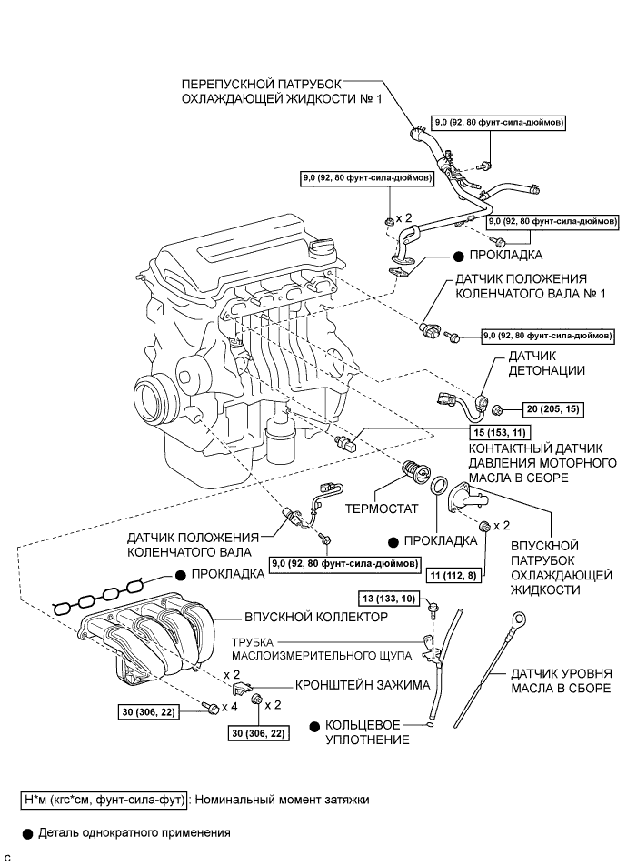 COROLLA, AURIS. ZZE150 ZRE151,152 NDE150.Механическая Часть Двигателя 4Zz-Fe.Двигатель.Двигатель В Сборе Узлы И Детали