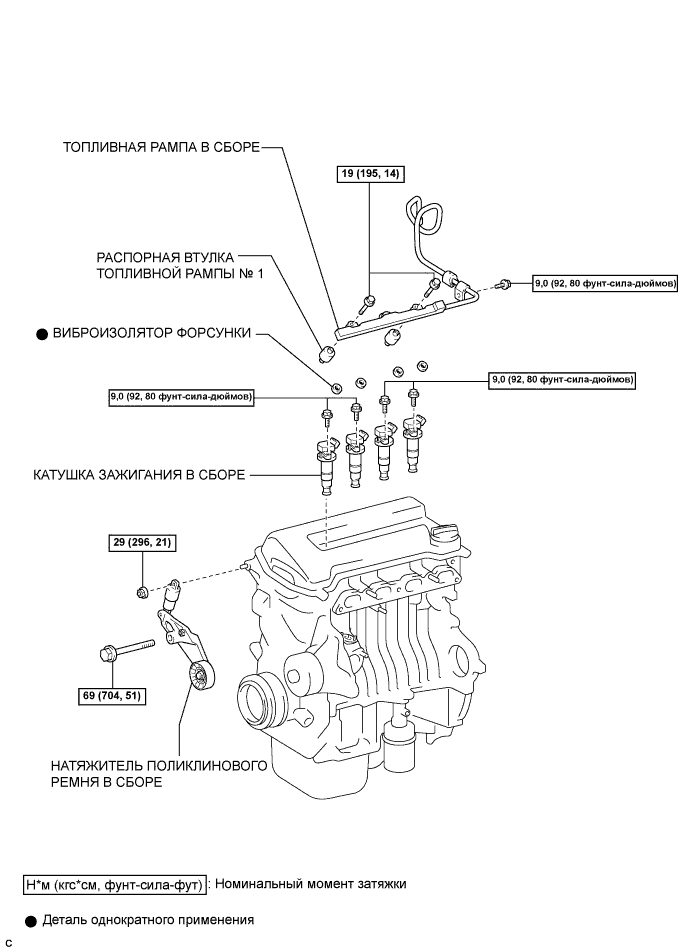 COROLLA, AURIS. ZZE150 ZRE151,152 NDE150.Механическая Часть Двигателя 4Zz-Fe.Двигатель.Двигатель В Сборе Узлы И Детали